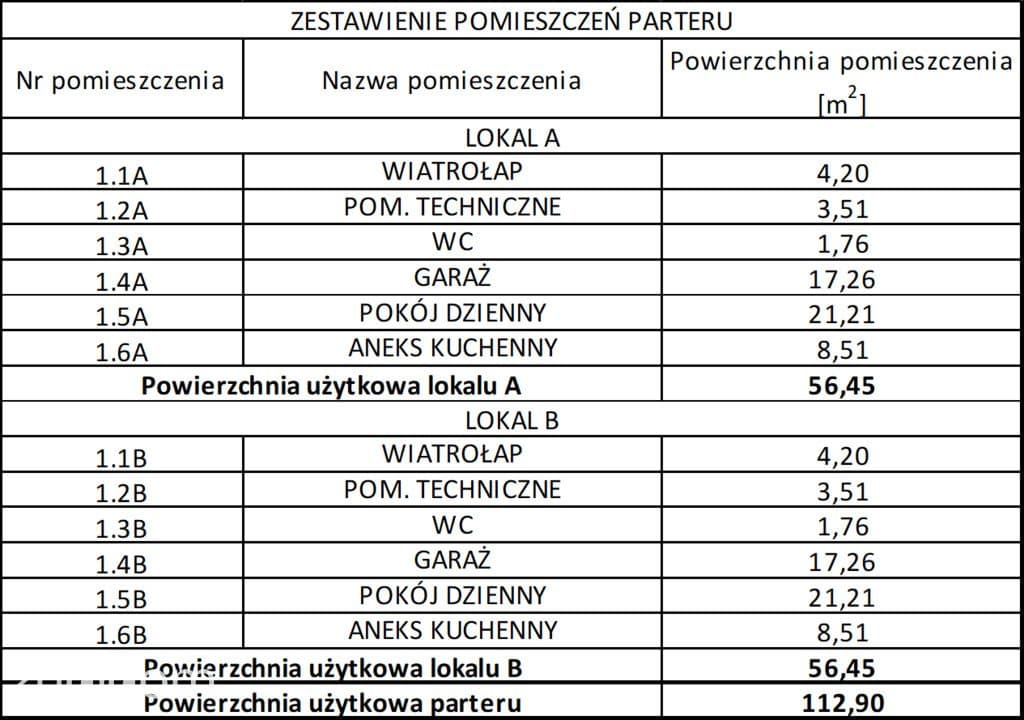 Przytulny bliźniak przy ul. Głuskiej! Lublin! - zdjęcie 18