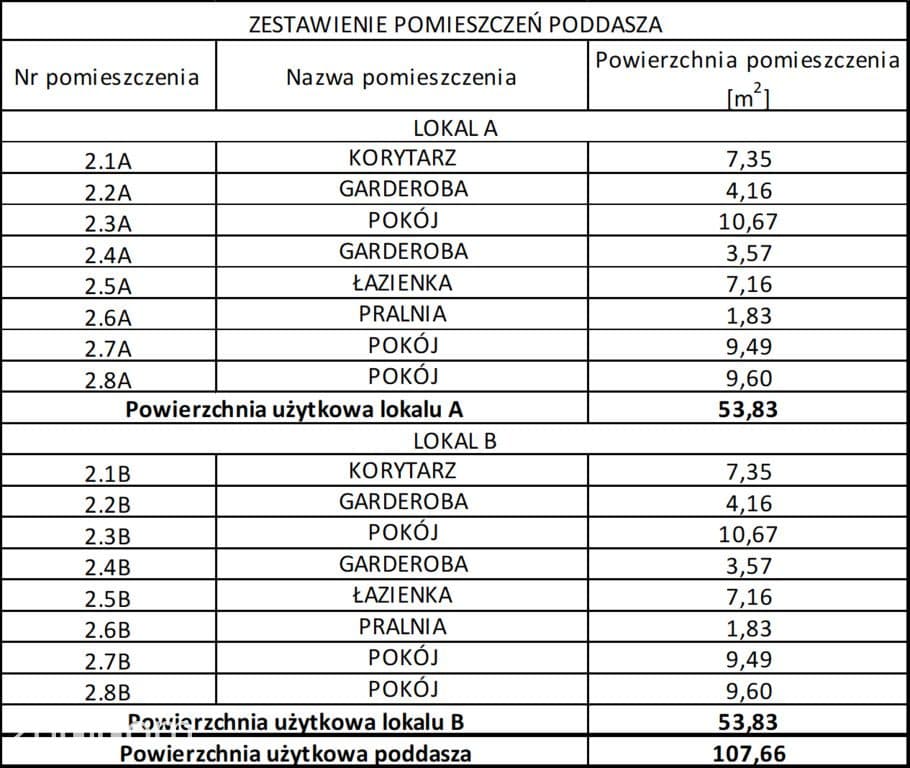 Przytulny bliźniak przy ul. Głuskiej! Lublin! - zdjęcie 19