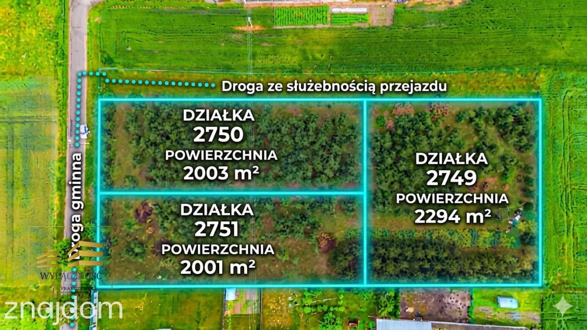 Działki budowlane w świetnej lokalizacji - zdjęcie 3