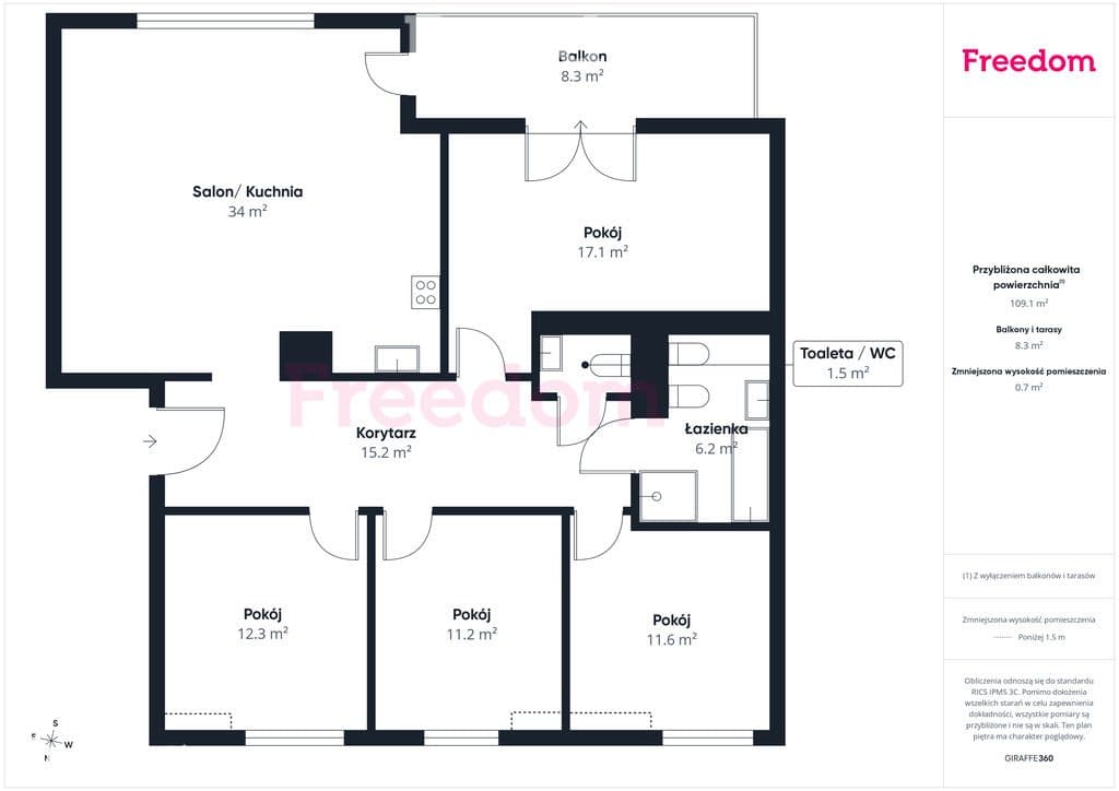 Prestiżowy apartament na wynajem.