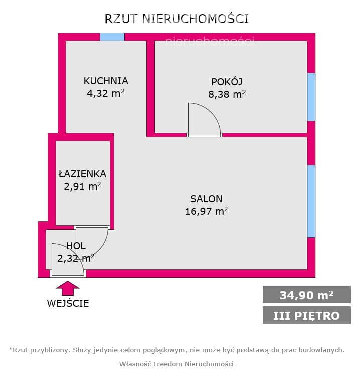 2 Pokoje | CO miejskie | Halemba | Po remoncie