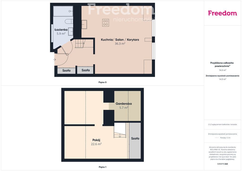 Mieszkanie z duszą – 74,3 m² na dwóch poziomach - zdjęcie 5