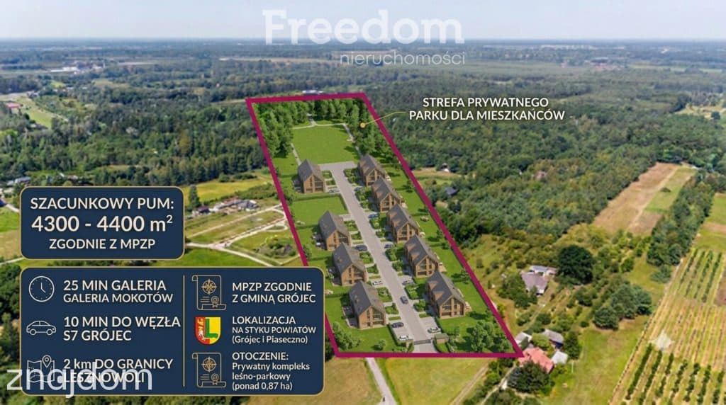 MPZP | ~4 500 m² PUM 2 km od Lesznowoli