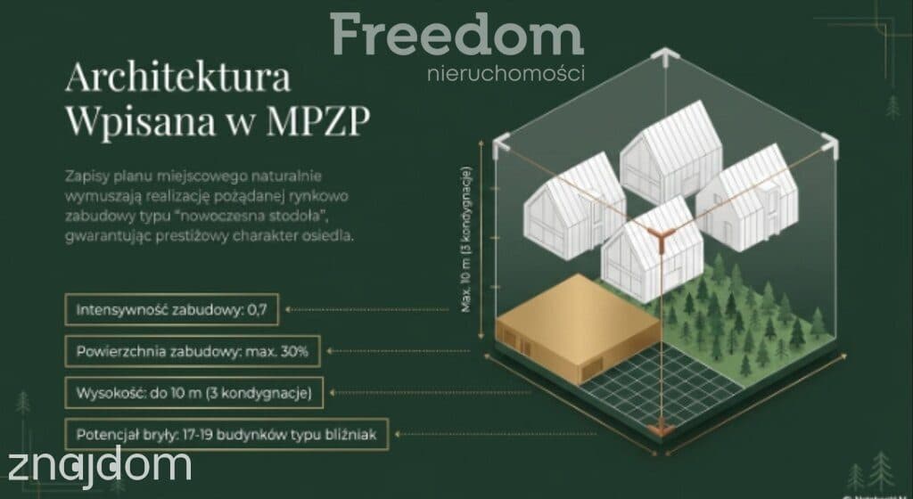 MPZP | ~4 500 m² PUM 2 km od Lesznowoli - zdjęcie 6