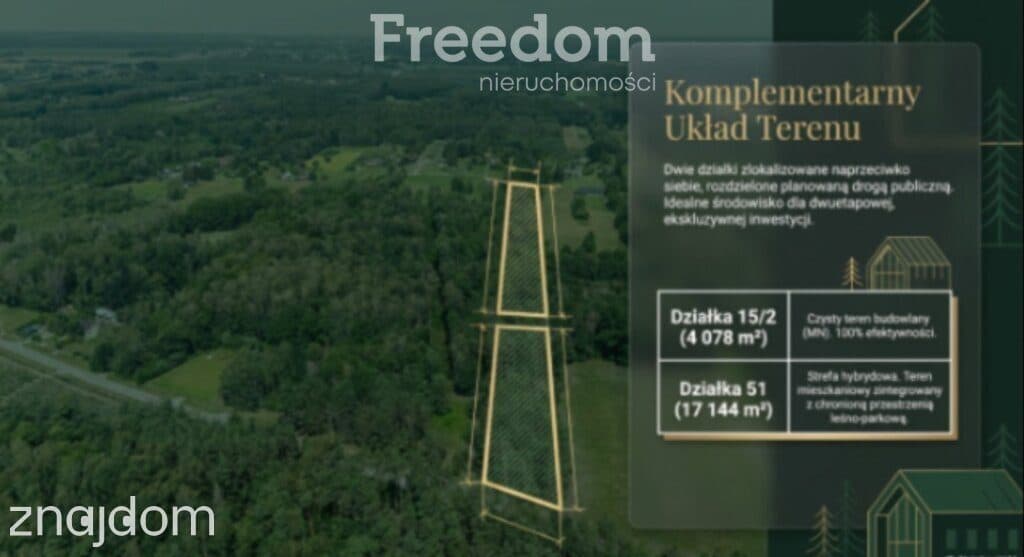 MPZP | ~4 500 m² PUM 2 km od Lesznowoli - zdjęcie 4