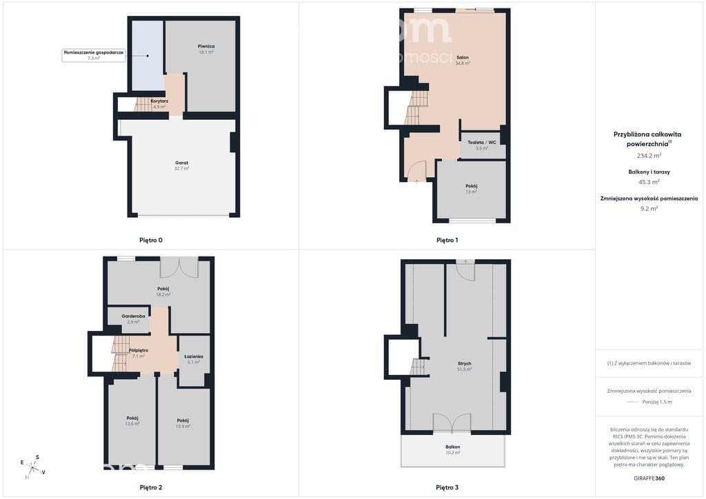 Nowoczesny dom 252,60 m2 Gdańsk Jasień - zdjęcie 16
