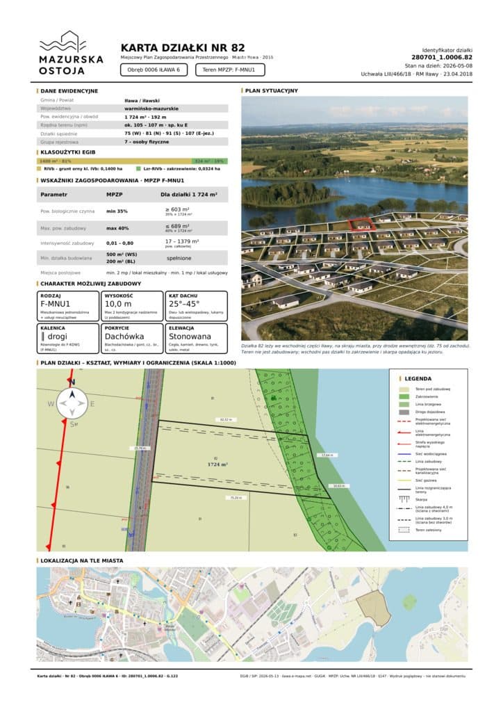 Działki budowlane nad jeziorem Iławskim - zdjęcie 11