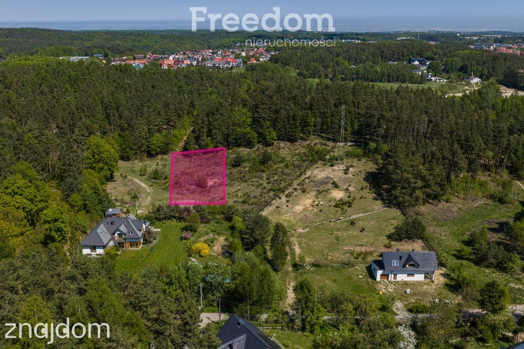 objęta MPZP | zabudowa jednorodzinna rezydencjalna