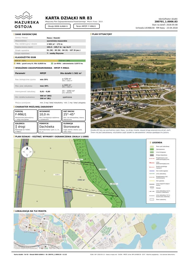 Działki budowlane  nad jeziorem Iławskim - zdjęcie 5