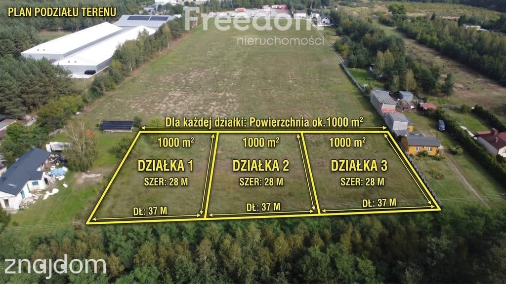 Trzy Działki budowlana na sprzedaż o powierzchni 1000 m²
