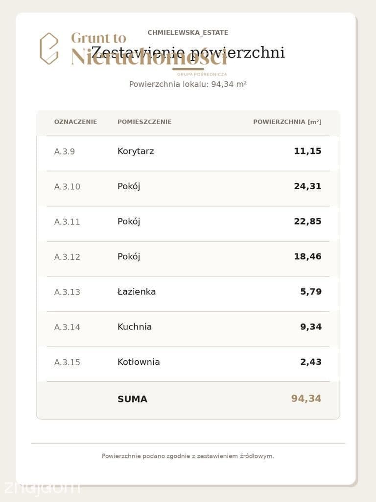 Przestronne 3 pokoje | odrestaurowana kamienica | - zdjęcie 13