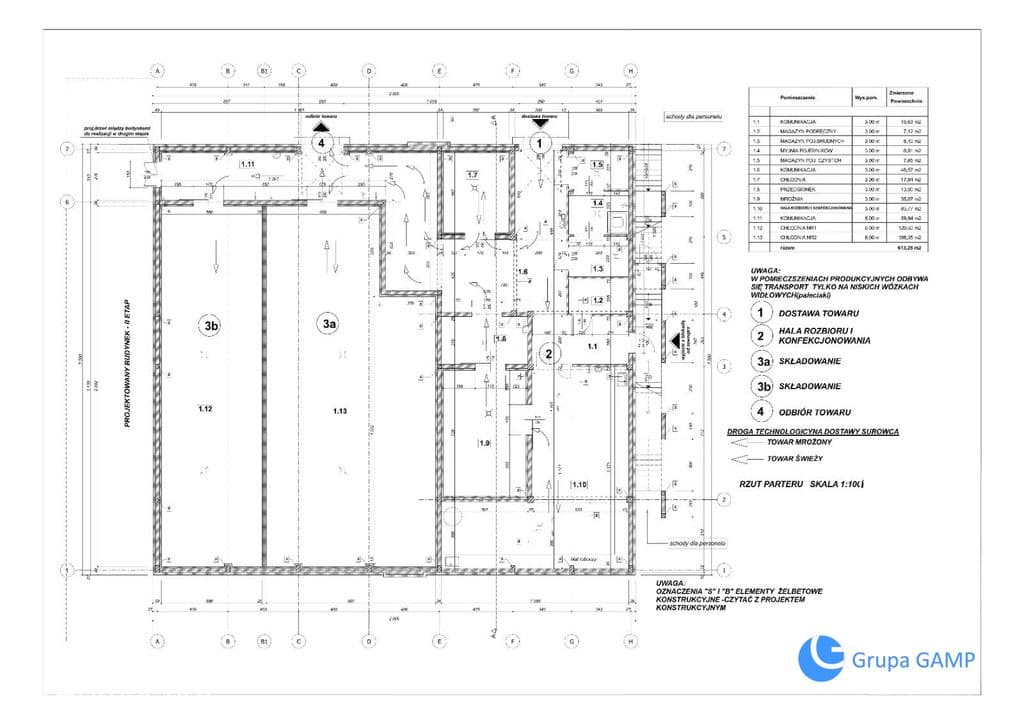 Hala magazynowo-produkcyjna z chłodniami | 861 m²