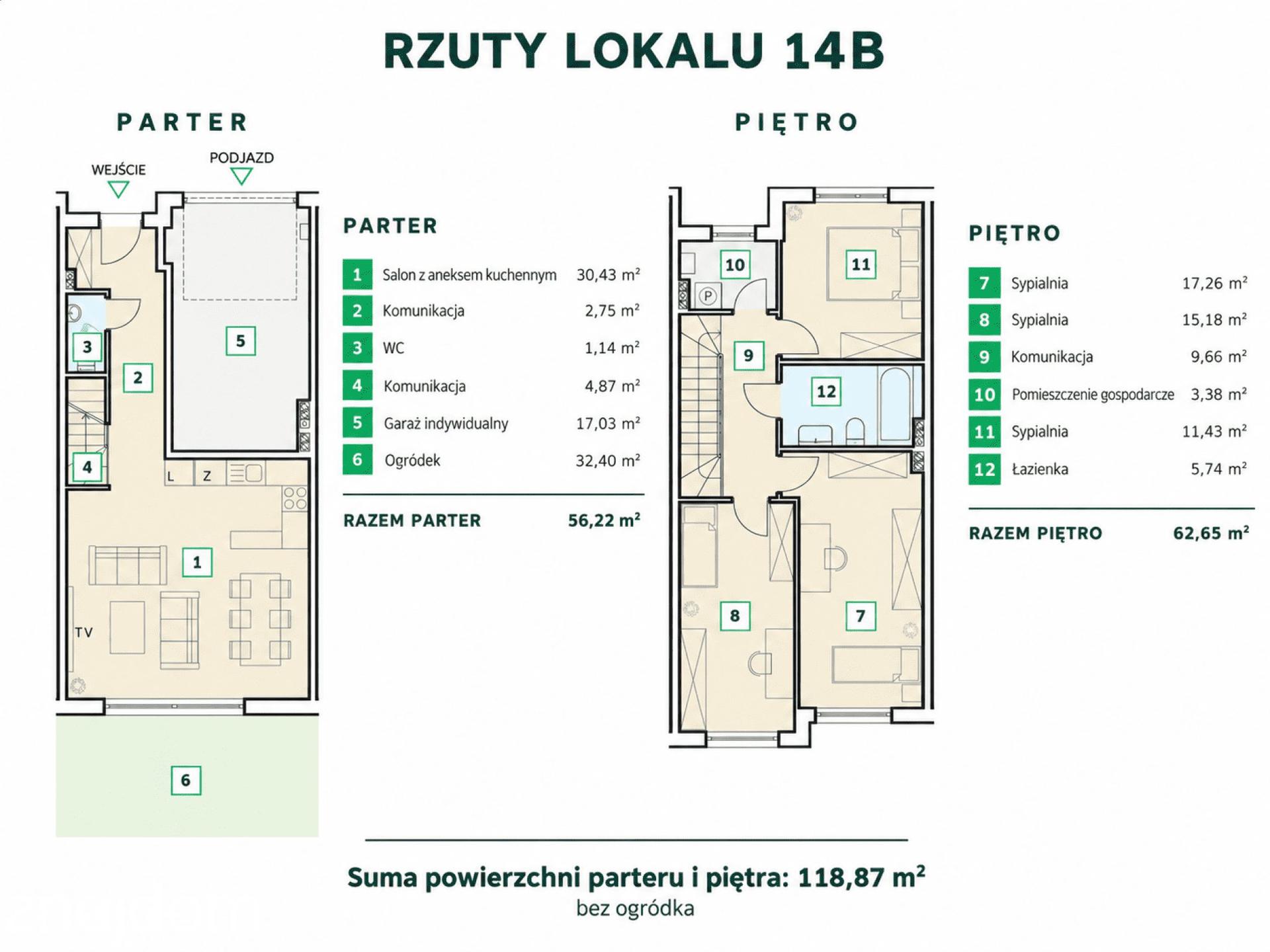 119 m² | 4 pokoje | garaż + podjazd | ogródek | 829 000 zł - zdjęcie 4
