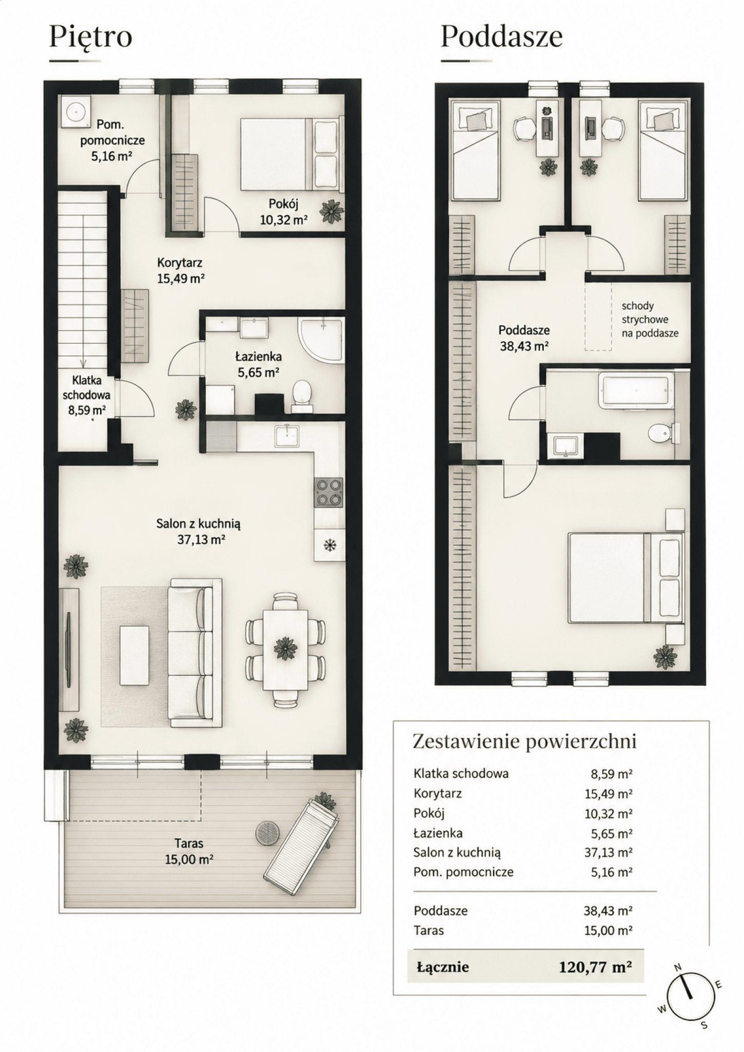 120 m² na dwóch poziomach – metraż domu, wygoda mieszkania. - zdjęcie 2