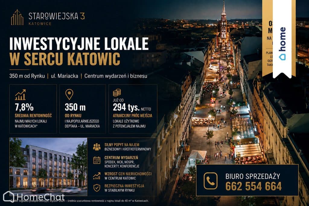 Inwestycja | Zwrot 23% VAT | 0 PCC | ROI do 7,8%