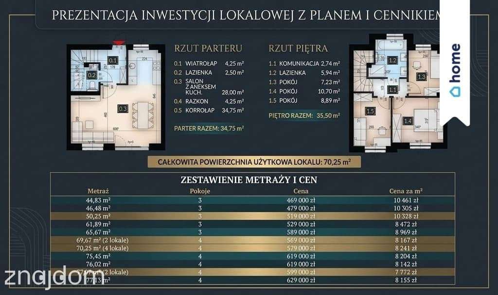4-POKOJOWY BLIŹNIAK POD POZNANIEM - zdjęcie 7