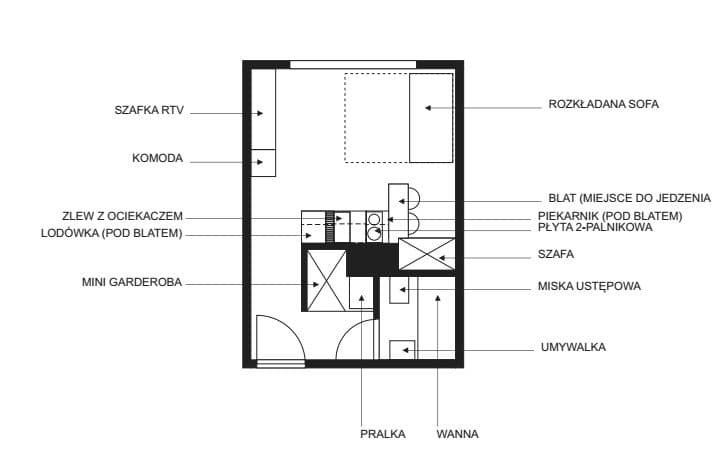 Kawalerka 20 m² z komórką | Ugorek - zdjęcie 8