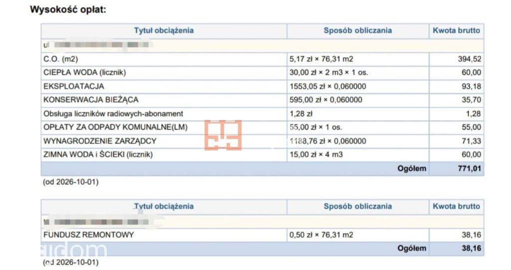 Mieszkanie z duszą potencjał  80m2 w centrum Wrocław okolice pl. Bema - zdjęcie 10