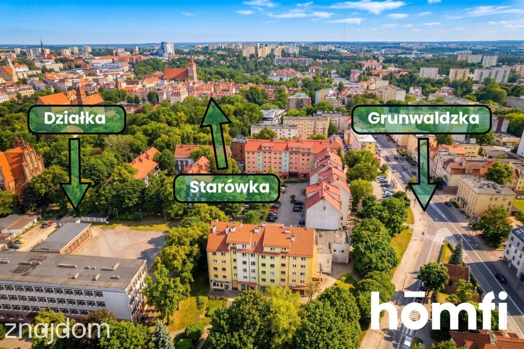 Działka pod garaż w centrum Olsztyna - zdjęcie 4