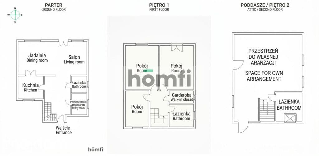 204 m2 | WIĘCŁAWICE DWORSKIE | 10 MIN OD KRAKOWA - zdjęcie 8