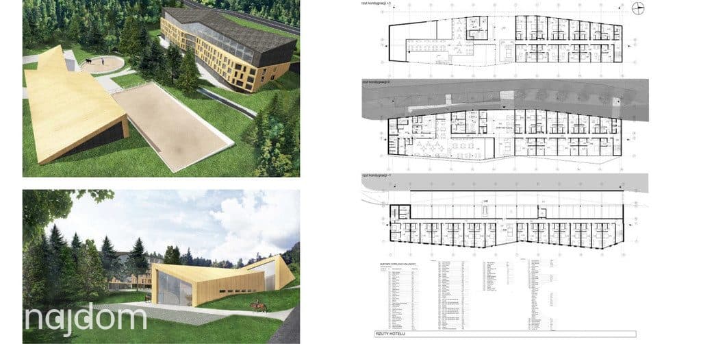 Działka pod hotel, SPA - ul. Sądecka | Krynica - zdjęcie 4