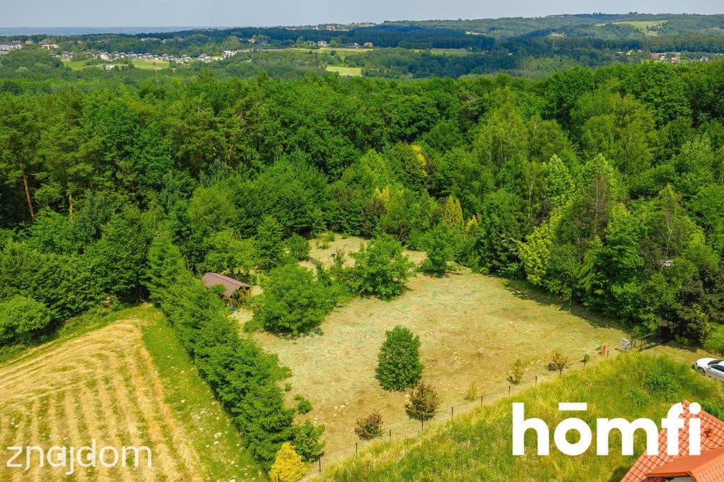 WZ bezterminowa | Ogrodzenie |domek 30m2,piwniczka - zdjęcie 3
