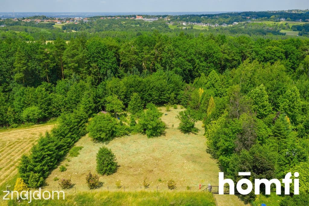 WZ bezterminowa | Ogrodzenie |domek 30m2,piwniczka - zdjęcie 5