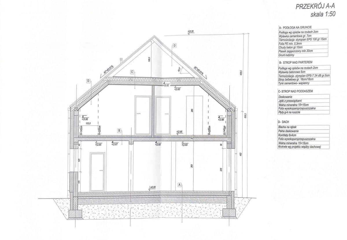Nowoczesny Dom w Woli Zgłobieńskiej – 157 m² - zdjęcie 6