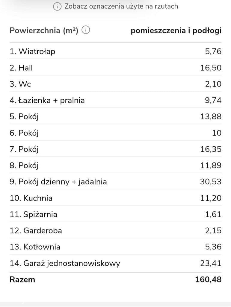 Dom parterowy w Brzezówce - zdjęcie 4