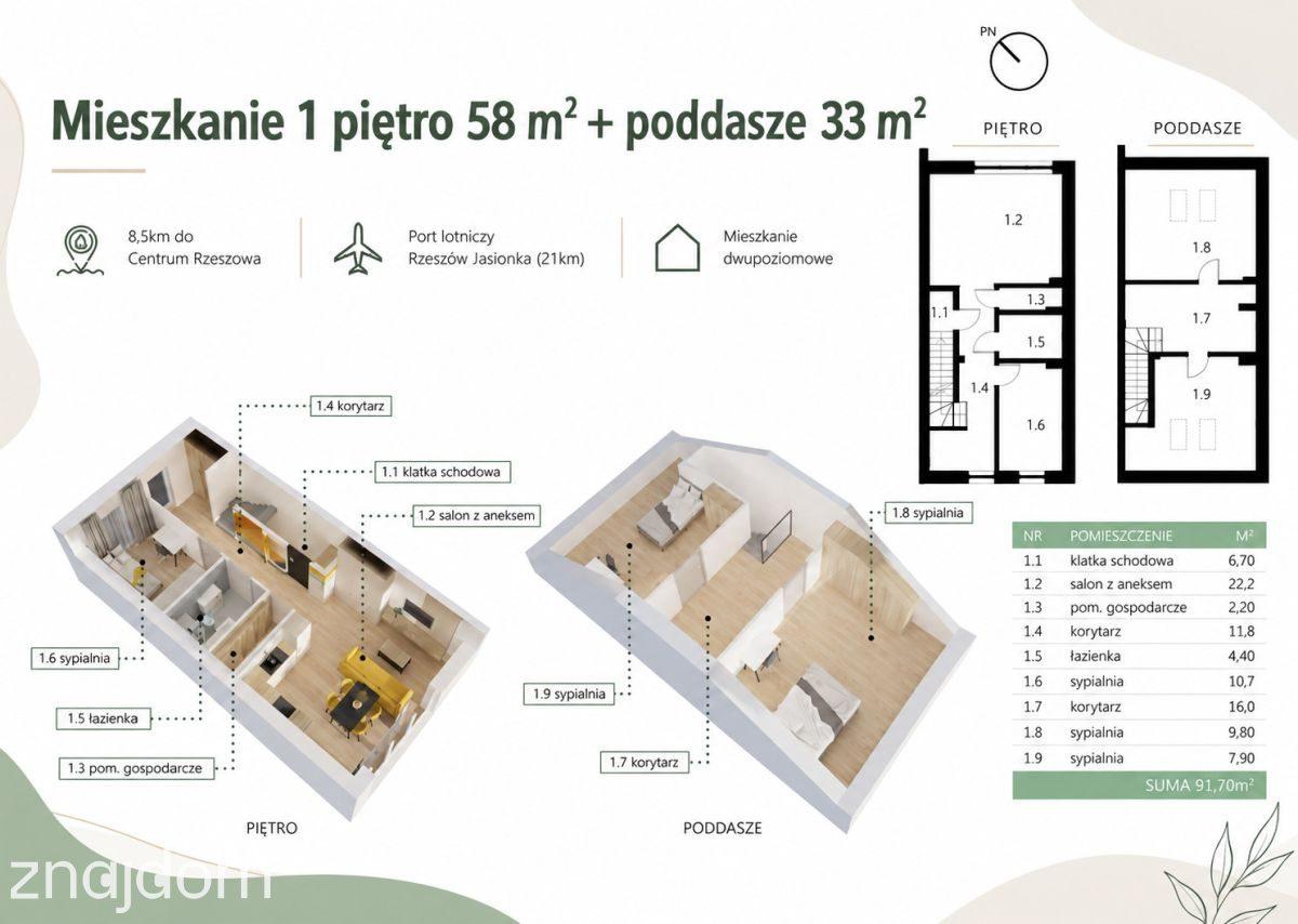 NOWOŚĆ | Mieszkanie dwupoziomowe gotowe na wiosnę - zdjęcie 7