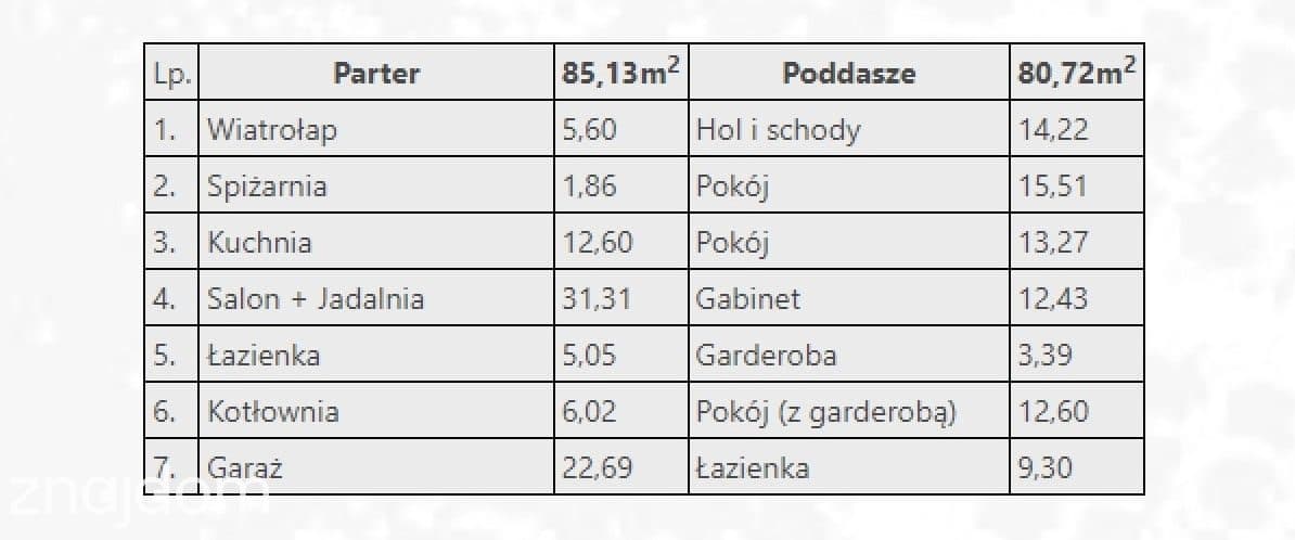 Nowy projekt domów Jednorodzinnych ! - zdjęcie 11