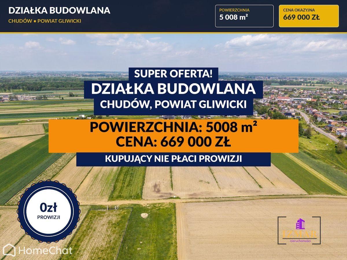 Działka w Chudowie - 5008 m.kw.