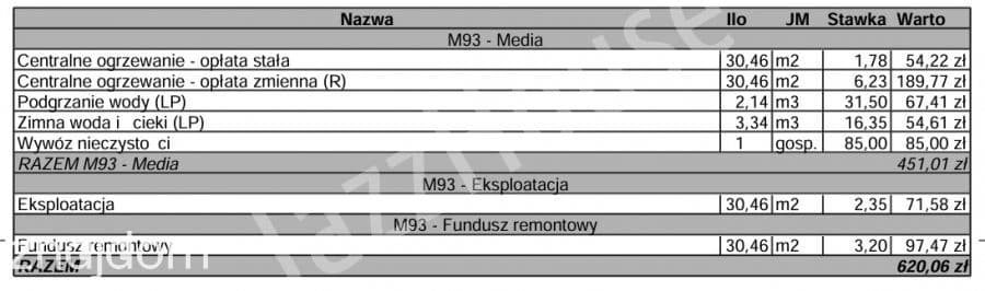 Mieszkanie, Warszawa - zdjęcie 6