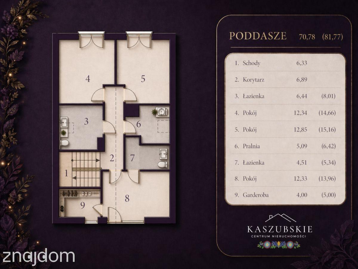 Dom budowany dla siebie, nie na sprzedaż | Borkowo - zdjęcie 7
