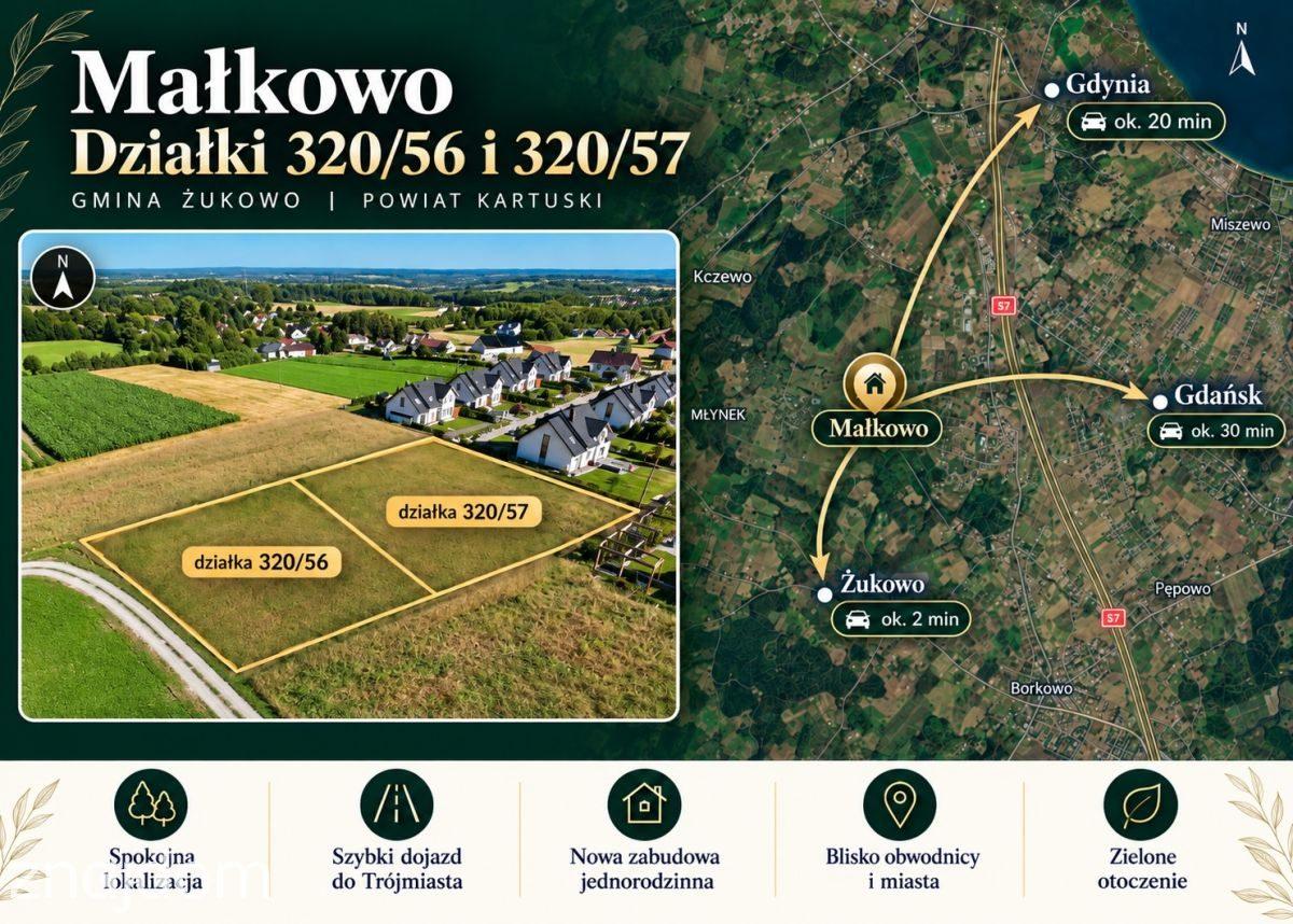 Małkowo – spokojnie i blisko miasta z wz - zdjęcie 19