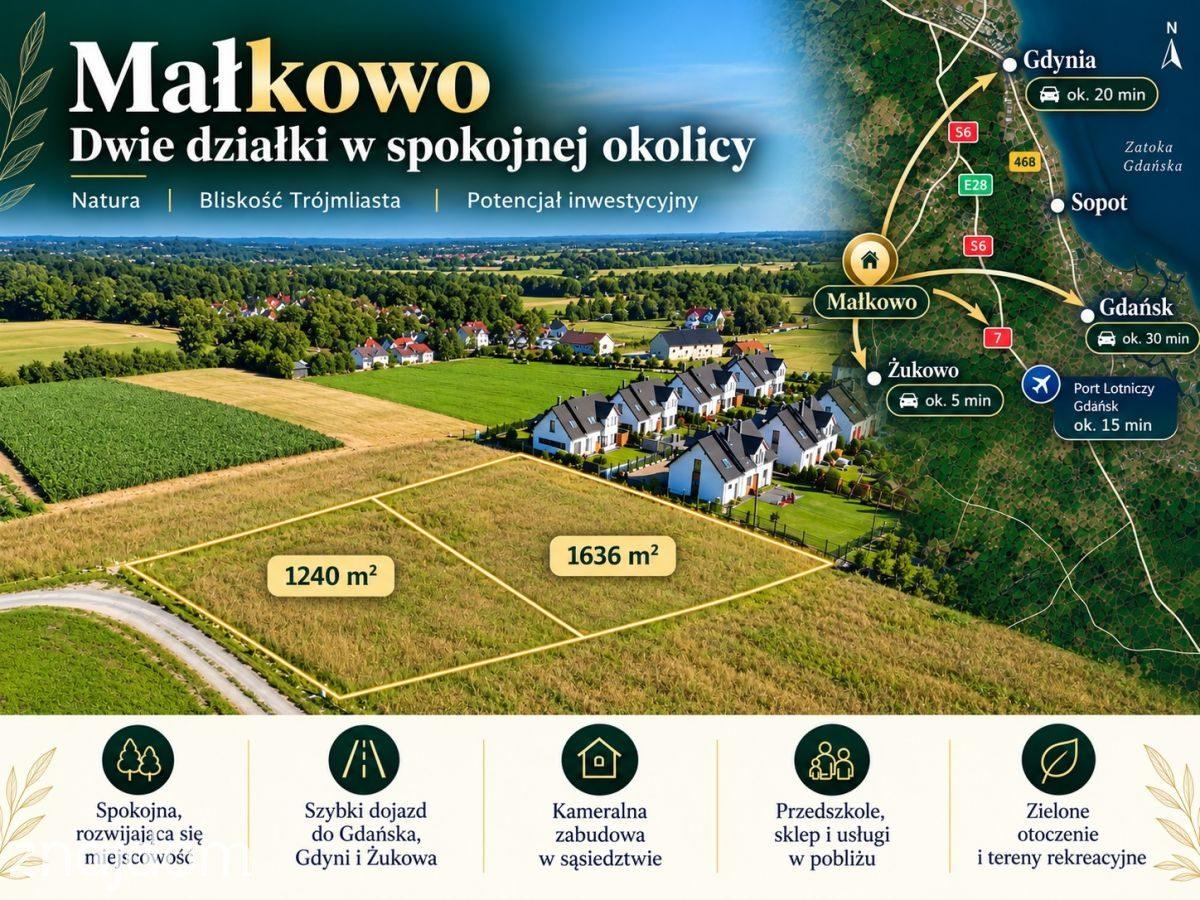 Małkowo – spokojnie i blisko miasta z wz - zdjęcie 20