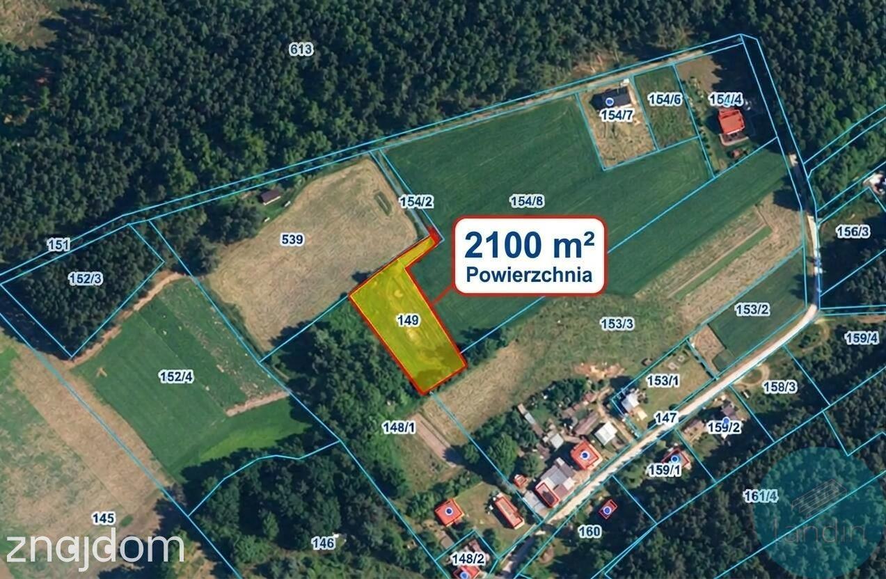 Działka budowlana 2100 m² – Łuczyna | Warunki zabudowy