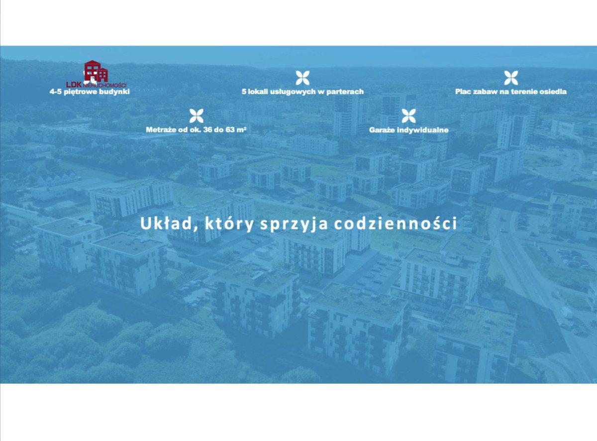 Nowô Rëmiô – Nowe mieszkania deweloperskie w sercu - zdjęcie 6