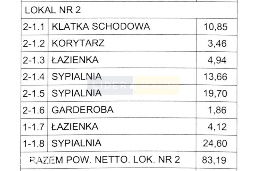 CENTRUM ŁOMIANEK - zdjęcie 9