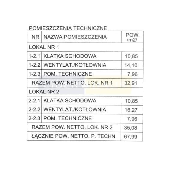CENTRUM ŁOMIANEK - zdjęcie 10