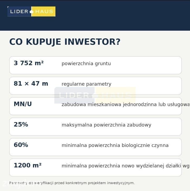 Działka inwestycyjna 3752 m² | MPZP | 81 m frontu - zdjęcie 2