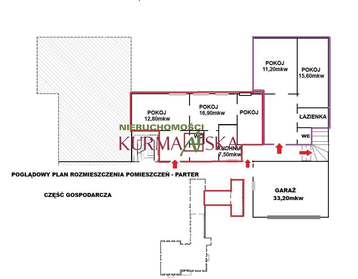 PaŁac Myśliwski Radziwiłłów w Klenicy