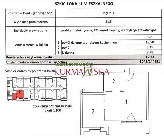 Nowe Mieszkania W Centrum - Gotowe Do Odbioru! - zdjęcie 3
