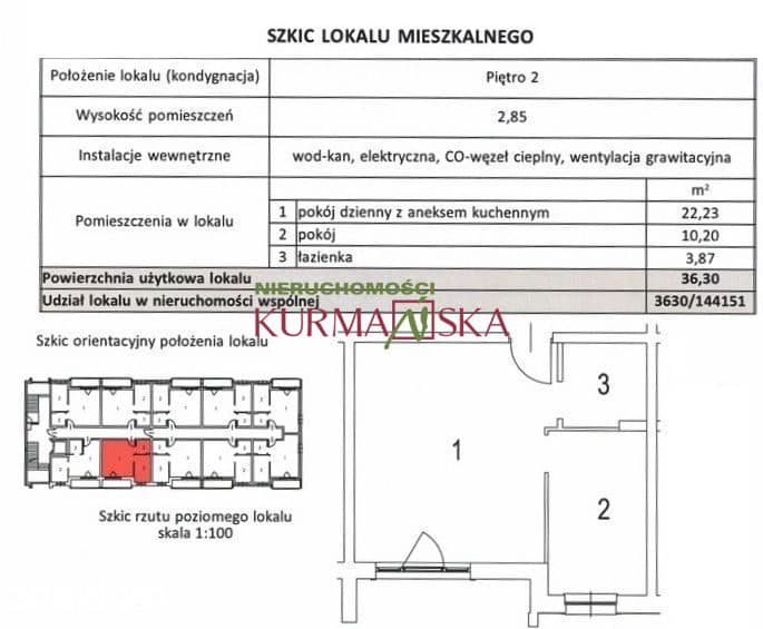 Nowe Mieszkania W Centrum - Gotowe Do Odbioru! - zdjęcie 3