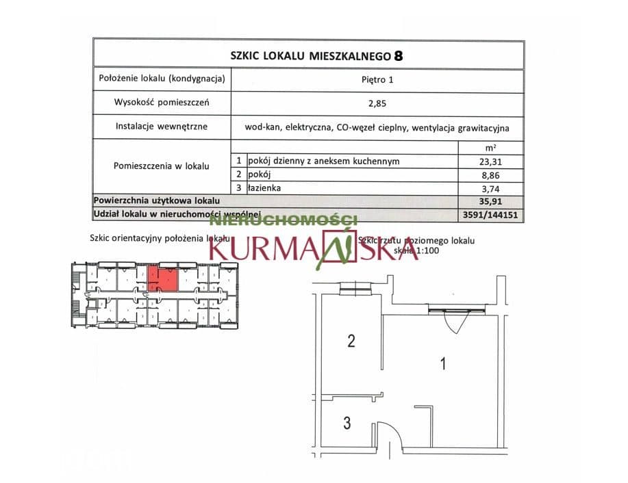 Nowa Inwestycja - Centrum - Zielona GÓra - zdjęcie 4