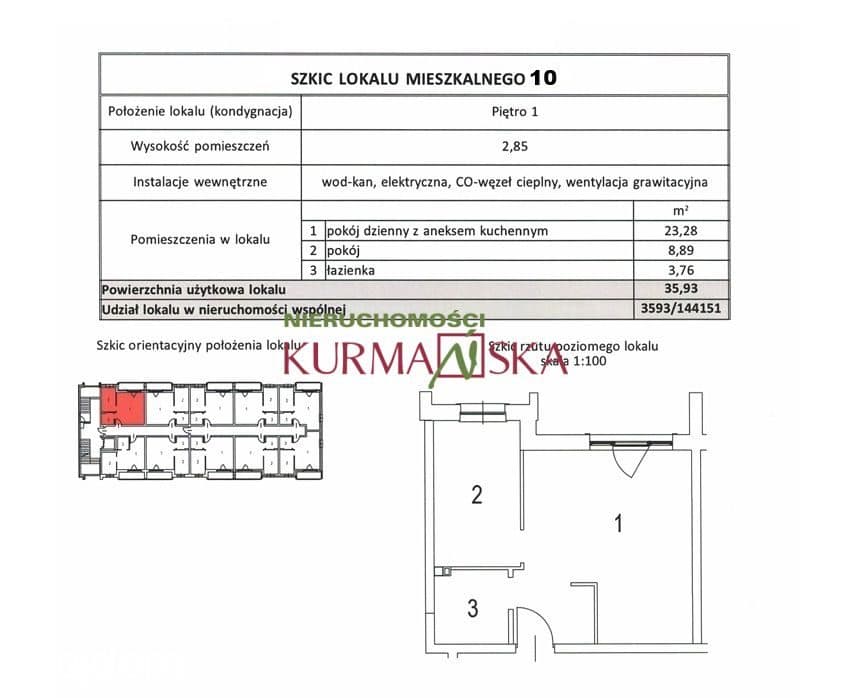 Nowe Mieszkania W Centrum - Gotowe Do Odbioru! - zdjęcie 3