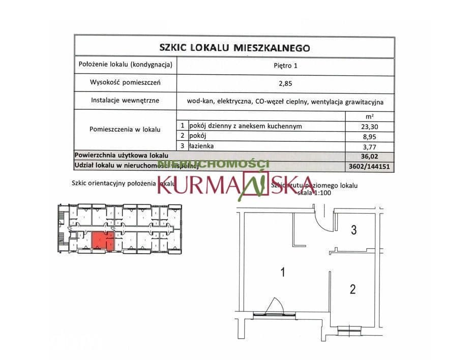 Nowa Inwestycja - Centrum - Zielona GÓra - zdjęcie 4
