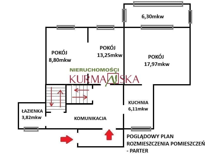 Nieruchomość gruntowa zabudowana Górki Małe - zdjęcie 9