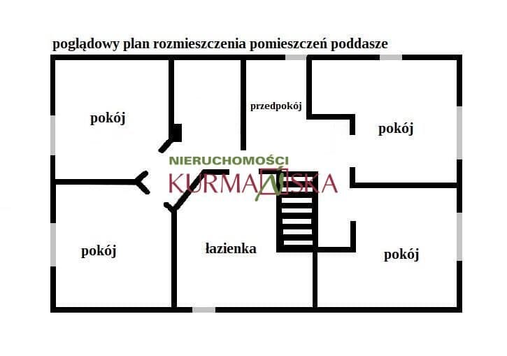 Dom w Wilkanowie - zdjęcie 16