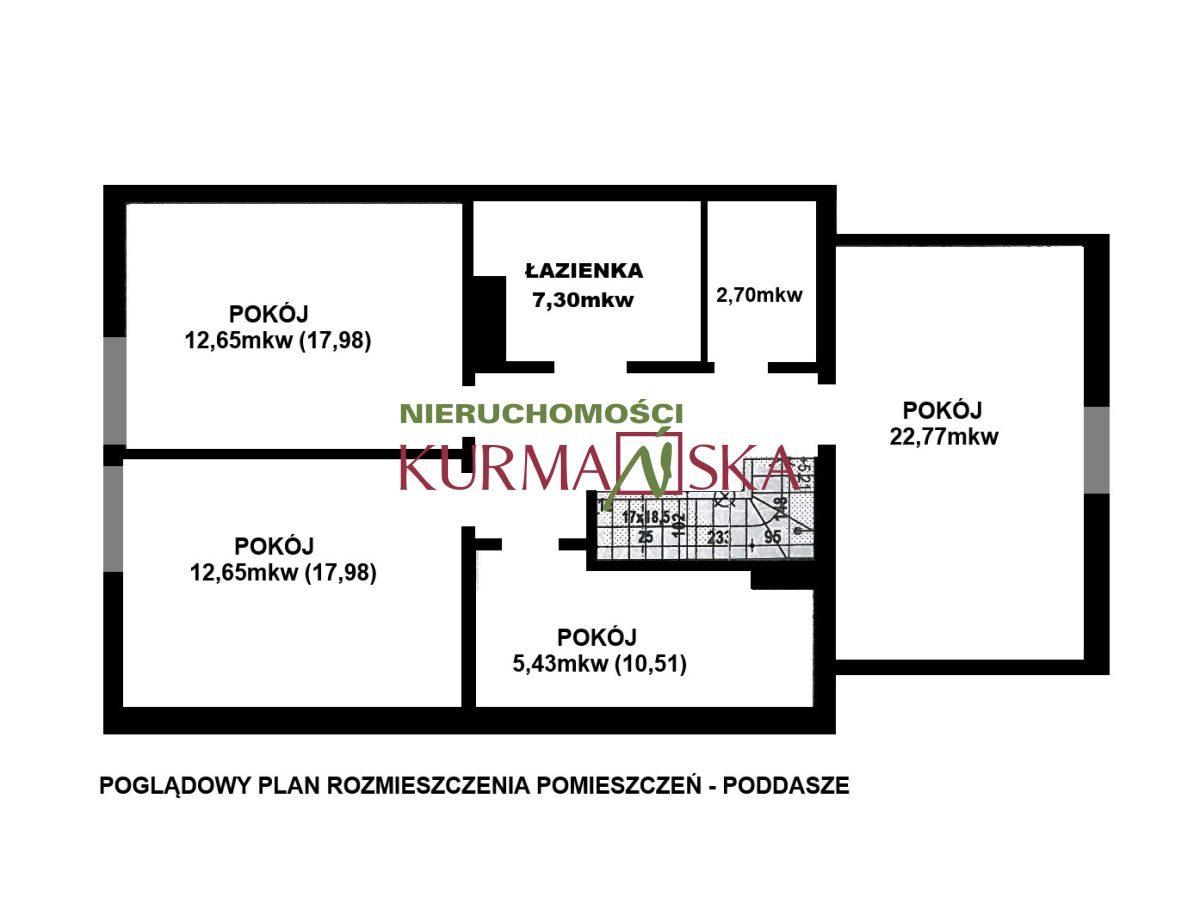 Dom wolnostojący Książ Śląski - zdjęcie 5